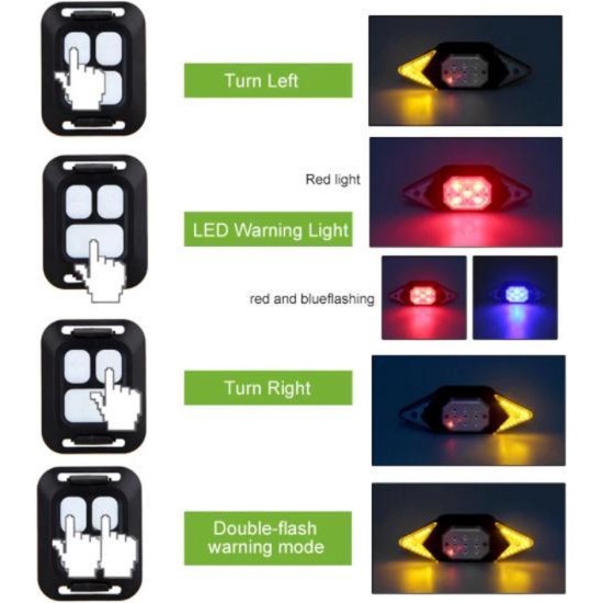 Krachtig achterlicht LED met geïntegreerde richtingaanwijzers voor fietsers - usb oplaadbaar- IPX 2