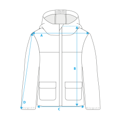 Regenjas voor kinderen