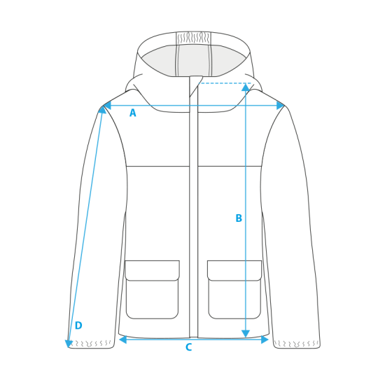 Regenjas voor kinderen